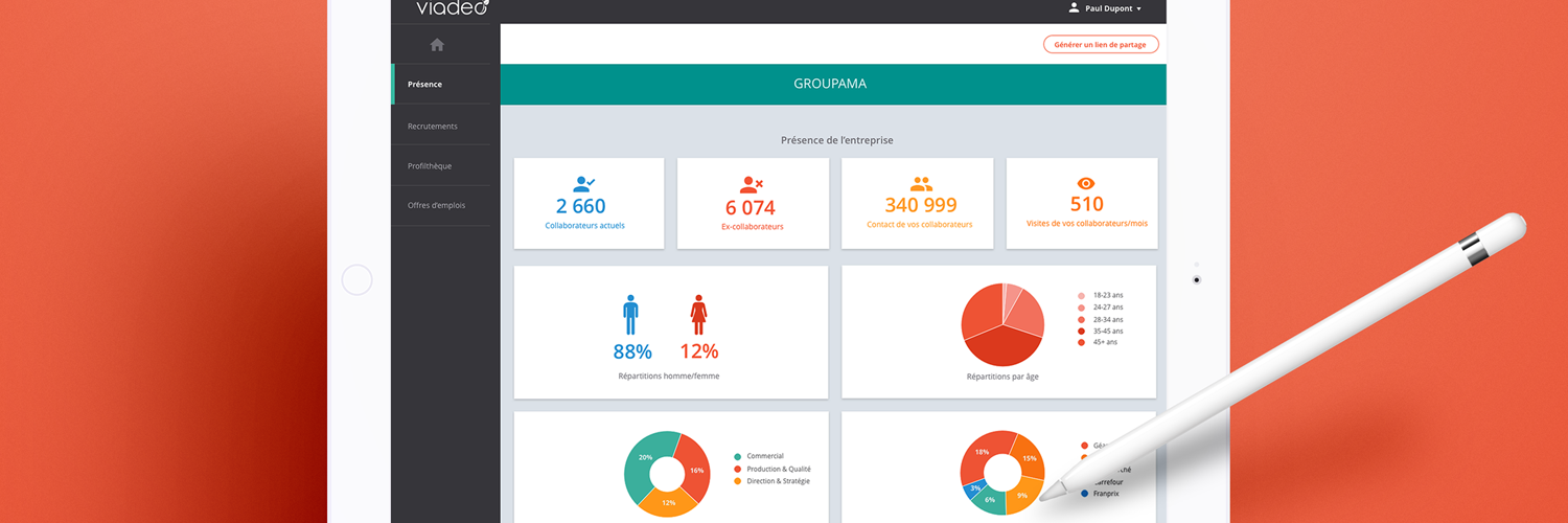 Dashboard Viadeo / Yohanna Mentzel / Graphic Designer / www.yohanna-mentzel.fr Dashboard, ux, ui, Viadeo, data, interface